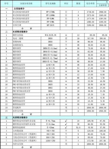 成都武侯区空调维修上门电话