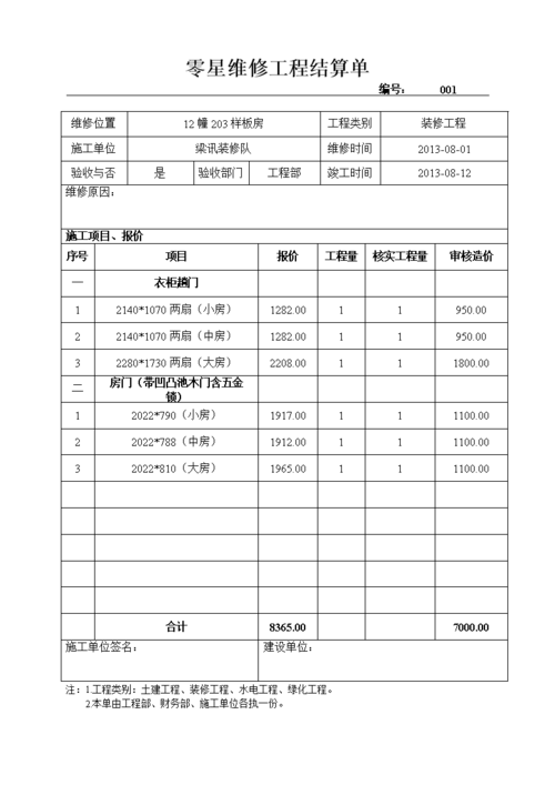 维修工程决算书