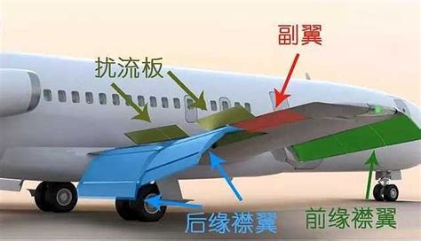 飞机维修勤务员