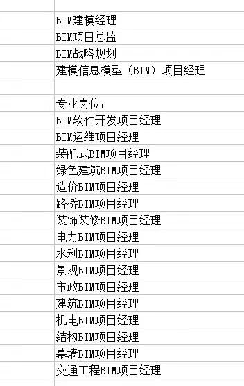 电梯维修从业资格证查询