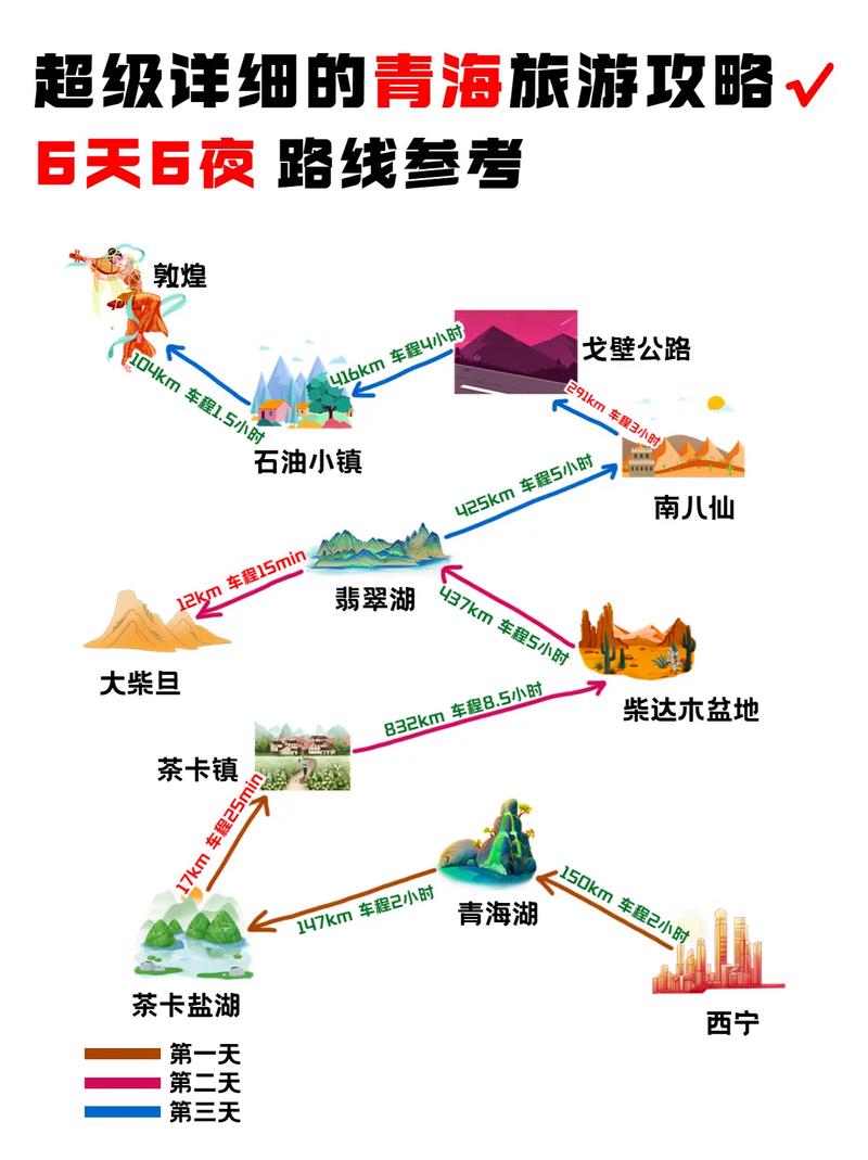 青海旅游攻略必玩的景点