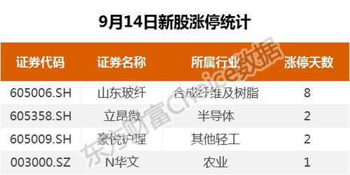 解析当前股市补税潮国税总局澄清“倒查年”安排