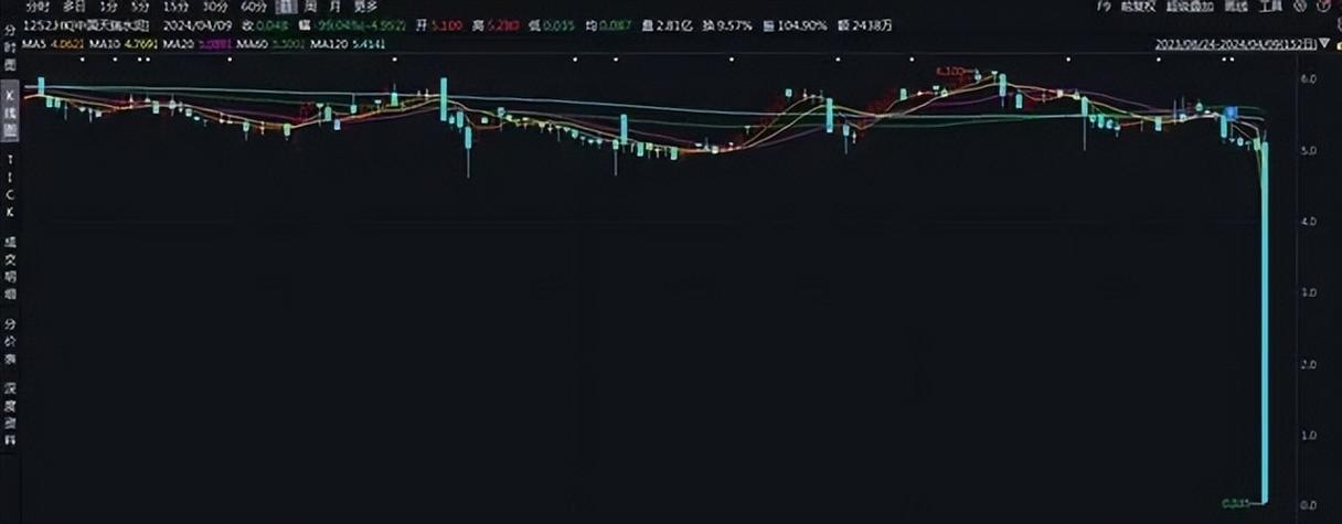 仁德资源股价异动市场震荡下的深度分析与展望