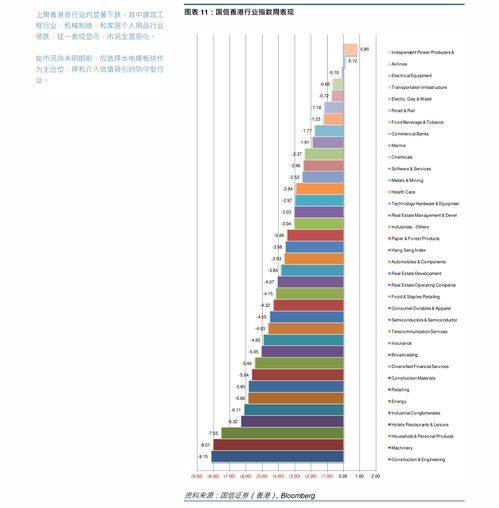 波司登：年度业绩重磅发布，再次大超预期！