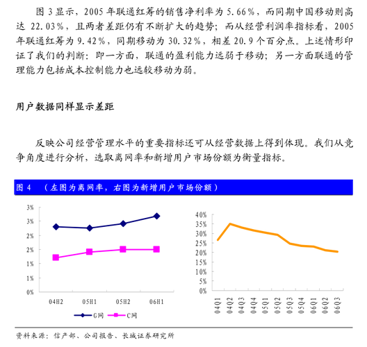 一、公司概况