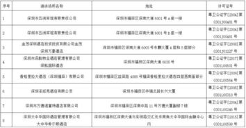汇丰计划将今年的奖金池基本维持不变