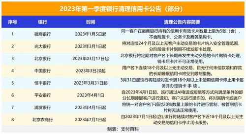 法国农业信贷银行二季度业绩超预期