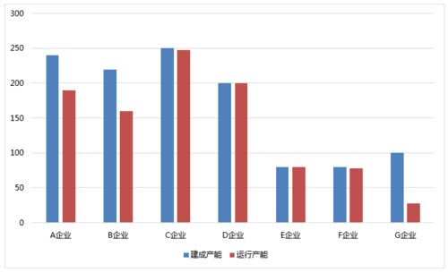 天邦：目前广西区域生产经营情况正常，未受到洪水影响